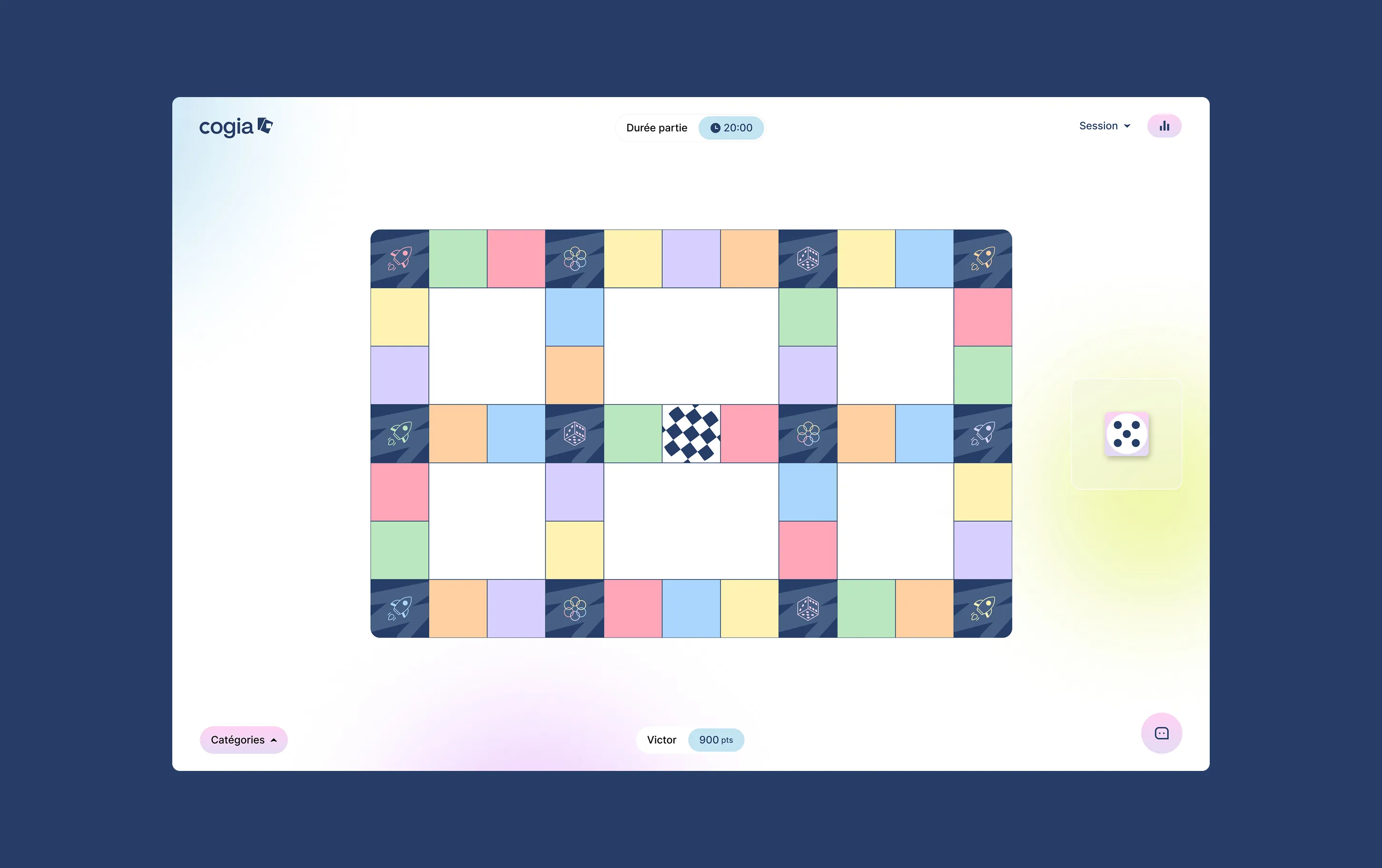 Vue double portrait cogia