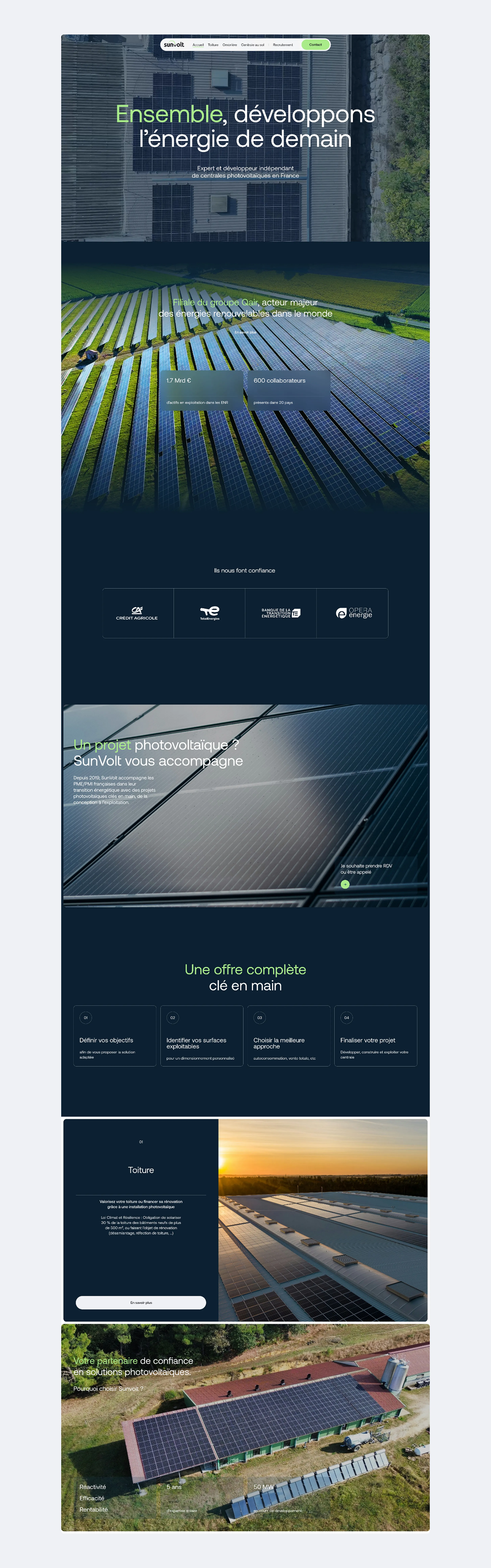 Vue portrait gauche sunvolt