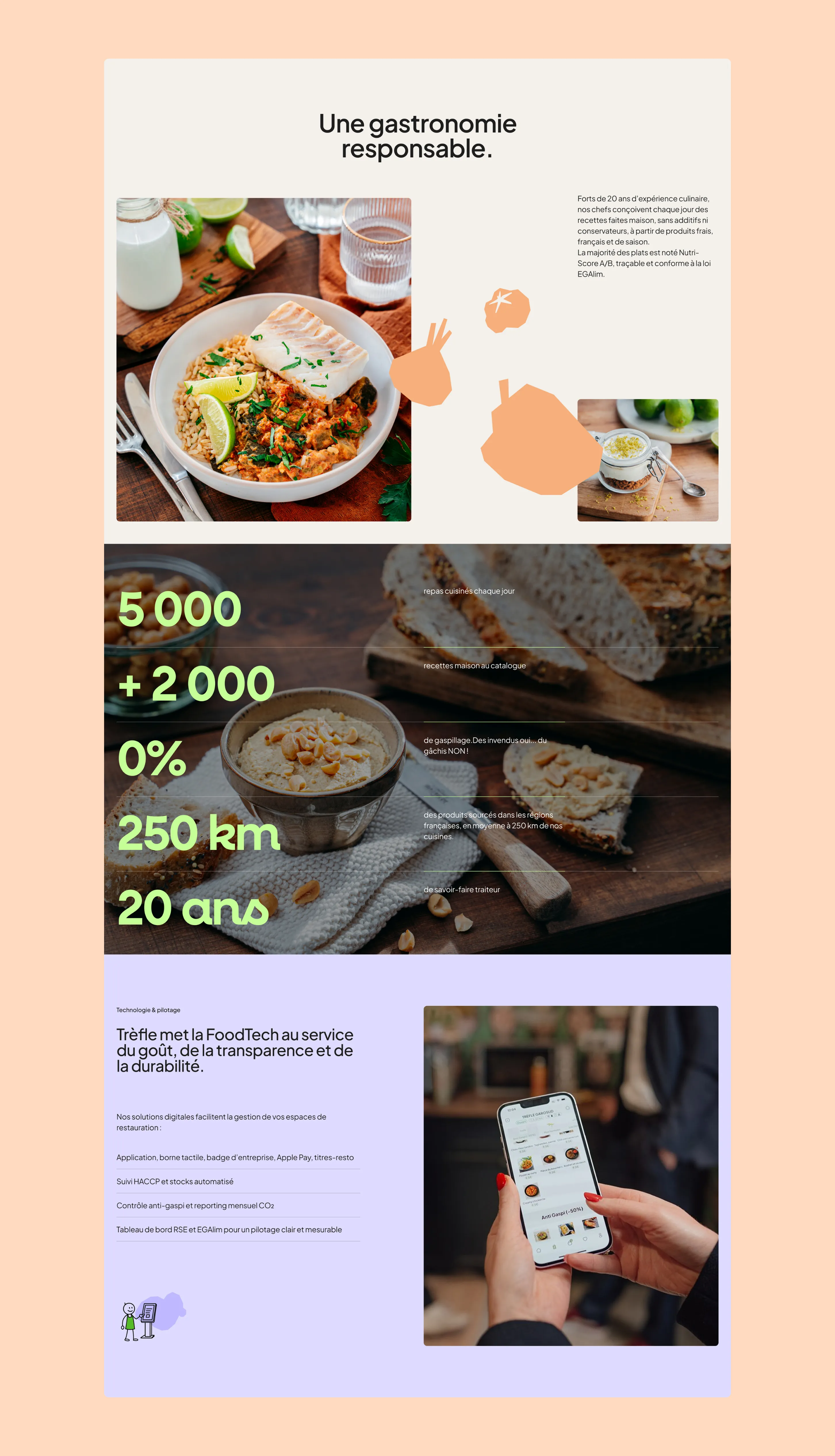 Vue paysage formulaire trefle